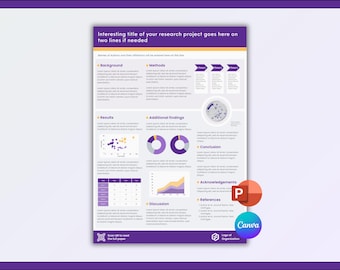 University Research Poster Template | Editable Canva + PowerPoint | A0 Conference Poster for Social Sciences & Humanities