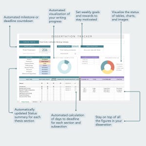 dissertation planner template in excel, track thesis writing