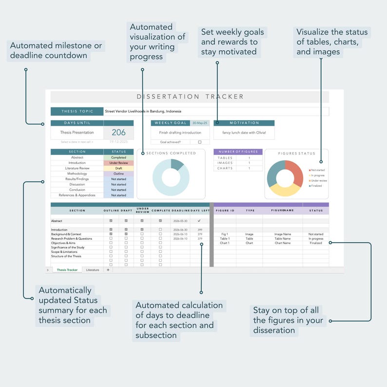 dissertation planner template in excel, track thesis writing