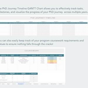phd timeline and grad student coursework trackers in google sheets