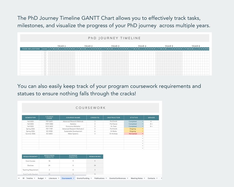 phd timeline and grad student coursework trackers in google sheets