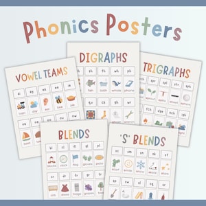 Phonics Sound Charts for Kids, Educational Wall Art, Early Literacy, Printable Phonics Posters for Classroom, Homeschool Reading Wall Poster