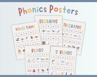 Phonics Sound Charts for Kids, Educational Wall Art, Early Literacy, Printable Phonics Posters for Classroom, Homeschool Reading Wall Poster
