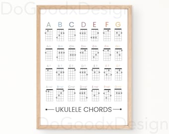 Akkoordentabel voor ukelele met vingerposities | Afdrukbare poster eenvoudige ukulele-akkoorden | Muurkunst ukelele | Cadeau voor ukulelespeler, leer ukulele