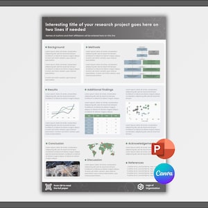 Puede incluir: Un póster de proyecto de investigación con el título "Interesting title of your research project goes here on two lines if needed." El póster incluye secciones para antecedentes, métodos, resultados, hallazgos adicionales, conclusión, discusión, agradecimientos y referencias. El logotipo de Canva es visible.