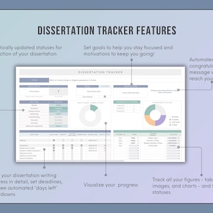 Dissertation Writing Tracker – Google Sheets & Excel | Thesis Progress ...