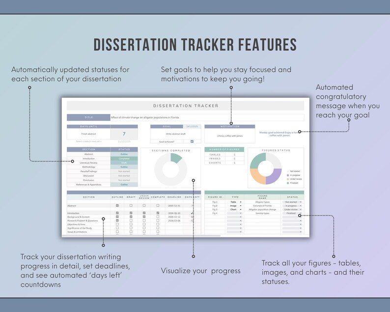 dissertation tracker features to stay motivated and on track for thesis completion