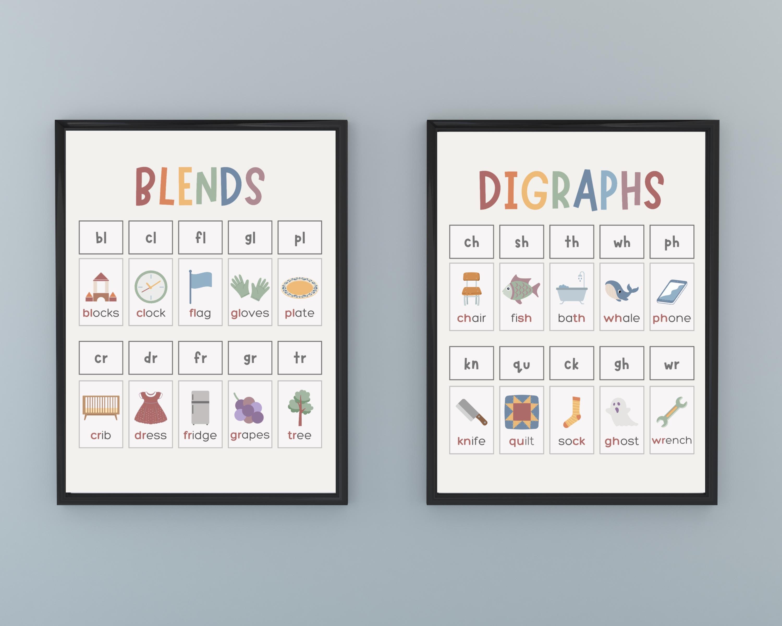 Phonics Sound Charts for Kids, Educational Wall Art, Early Literacy