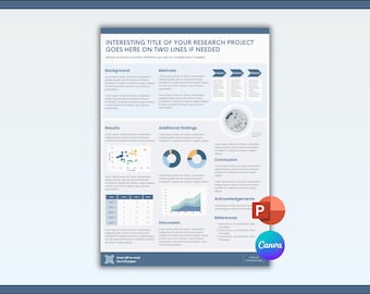 Graduate & PhD Research Poster Template | Canva + PowerPoint | A0 Academic Conference Poster | Print-Ready