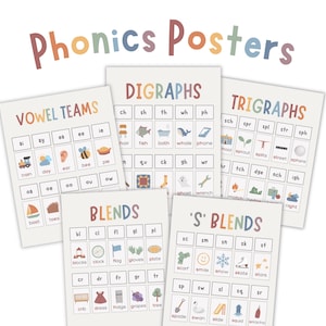 Phonics Sound Charts für Kinder, Lernwandkunst, frühe Alphabetisierung, druckbare Phonics Poster für Klassenzimmer, Homeschool Lesewandposter