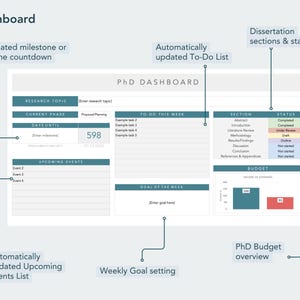 xls phd planner dashboard with dissertation status, to do list, events, phd budget