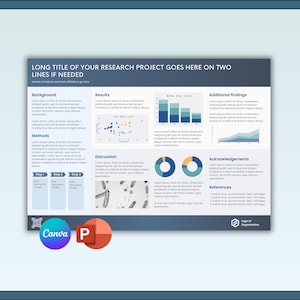 Könnte beinhalten: Ein Forschungsplakat in Blau und Weiß mit Abschnitten für Hintergrund, Ergebnisse, Methoden und Diskussion. Der Titel lautet "LONG TITLE OF YOUR RESEARCH PROJECT GOES HERE ON TWO LINES IF NEEDED". Canva- und PowerPoint-Logos sind unten sichtbar.