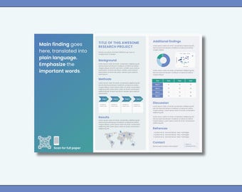 Plantilla moderna para póster de investigación académica / Editable en Canva + PowerPoint (formato A0 horizontal) / Póster para congreso científico estilo cartelera
