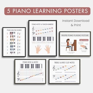 May include: Five framed piano learning posters. The posters include information on piano chords, notes, finger numbers, keys, and proper playing posture. The text "Instant Download & Print" is also visible.