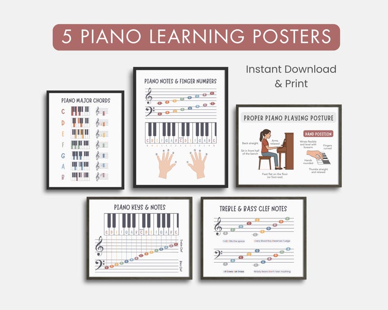 Printable Piano Learning Posters Bundle With Music Note Mnemonics ...
