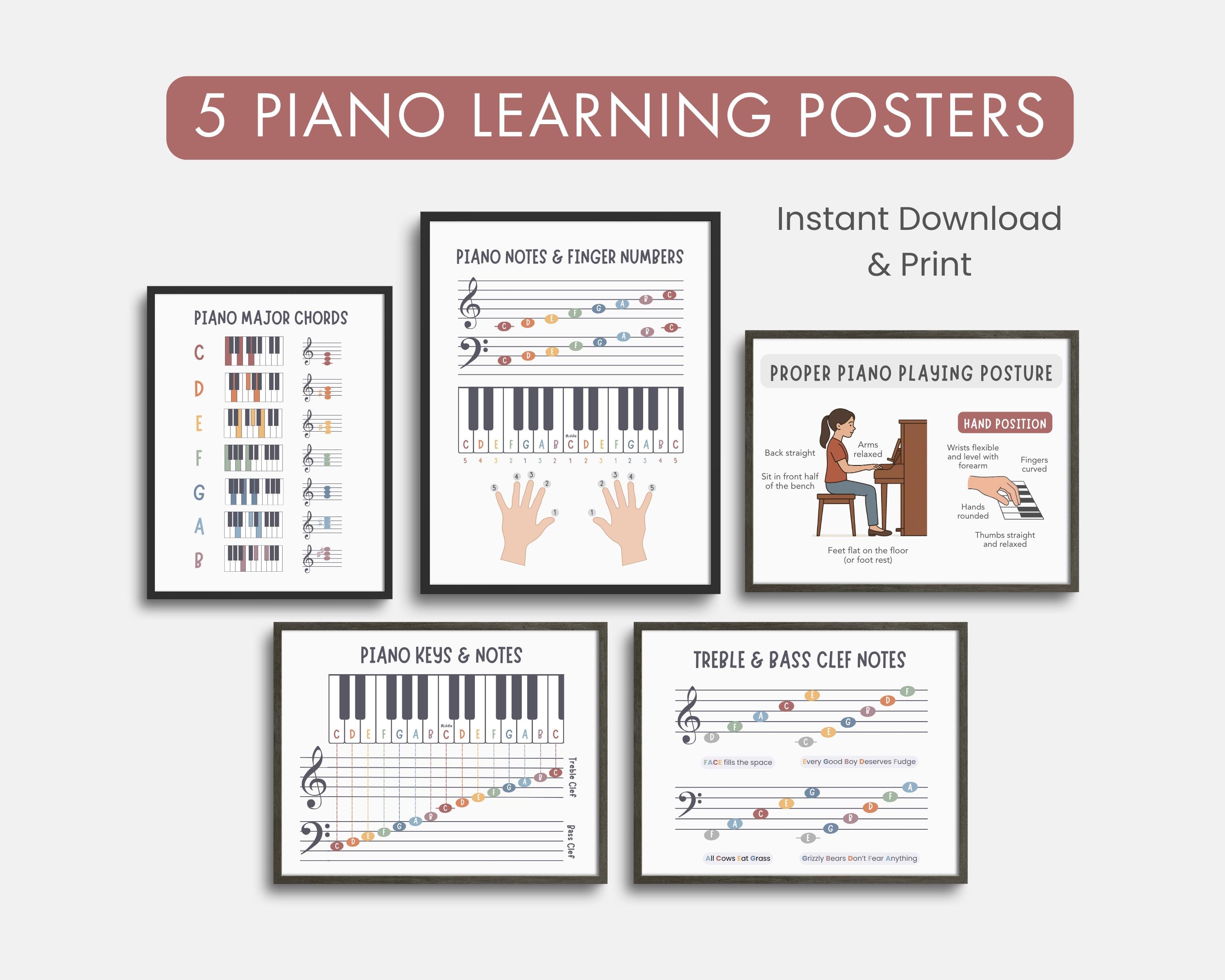 Printable Piano Learning Posters Bundle With Music Note Mnemonics ...