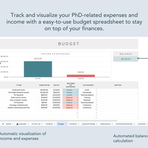 student budget tracking, phd program expenses tracking