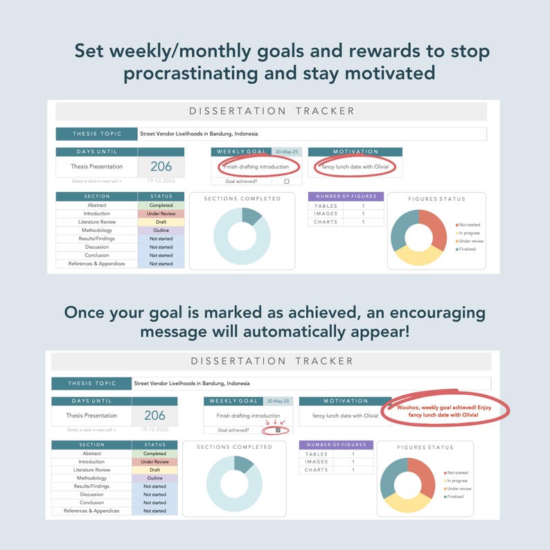 help stop procrastinating with writing dissertation using motivational rewards, phd excel planner