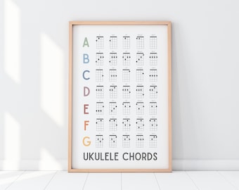 Ukulele Chord Chart | Printable Ukulele Chords Poster, Ukulele Wall Art, Gift for Ukulele Players, Basic Ukulele Chords, Learn Ukulele Chart