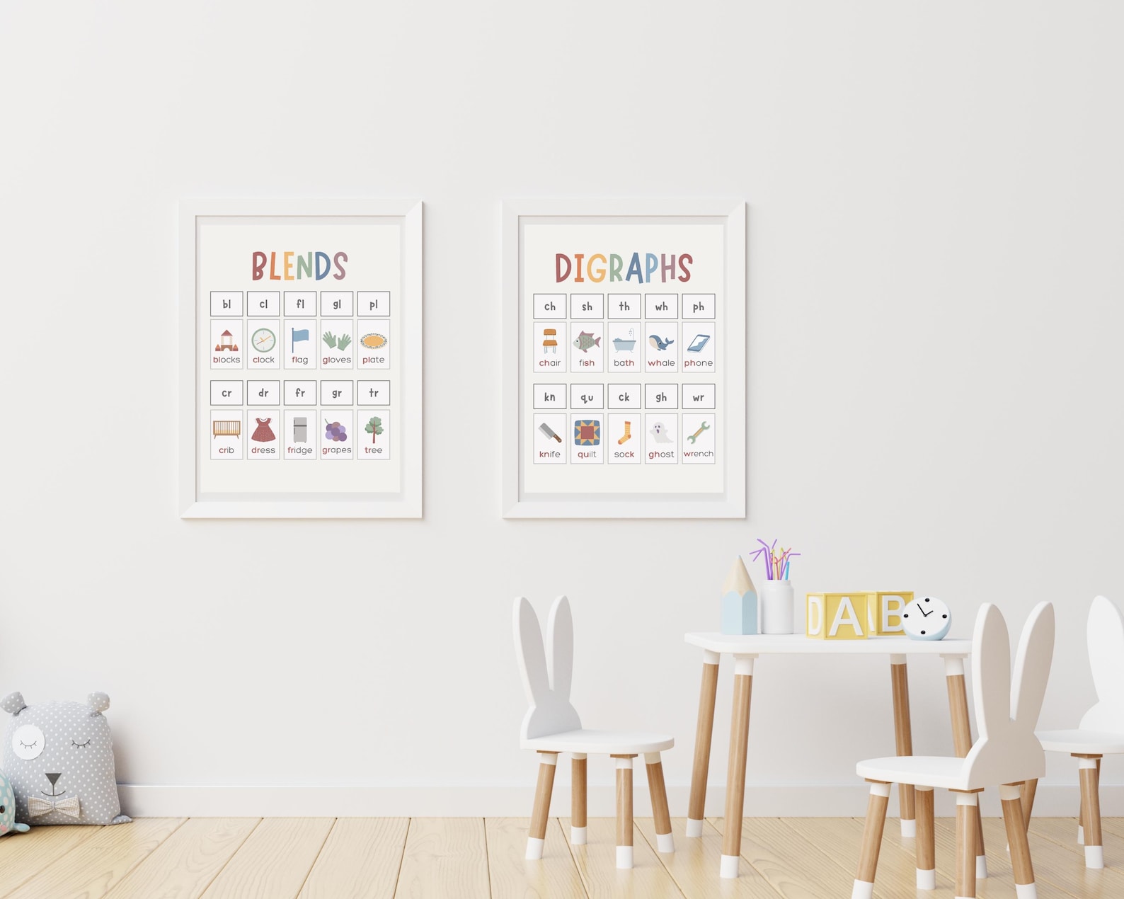 Sound Chart Sticker Target Phonics Sound Charts for Kids, Educational Wall Art, Early Literacy ...