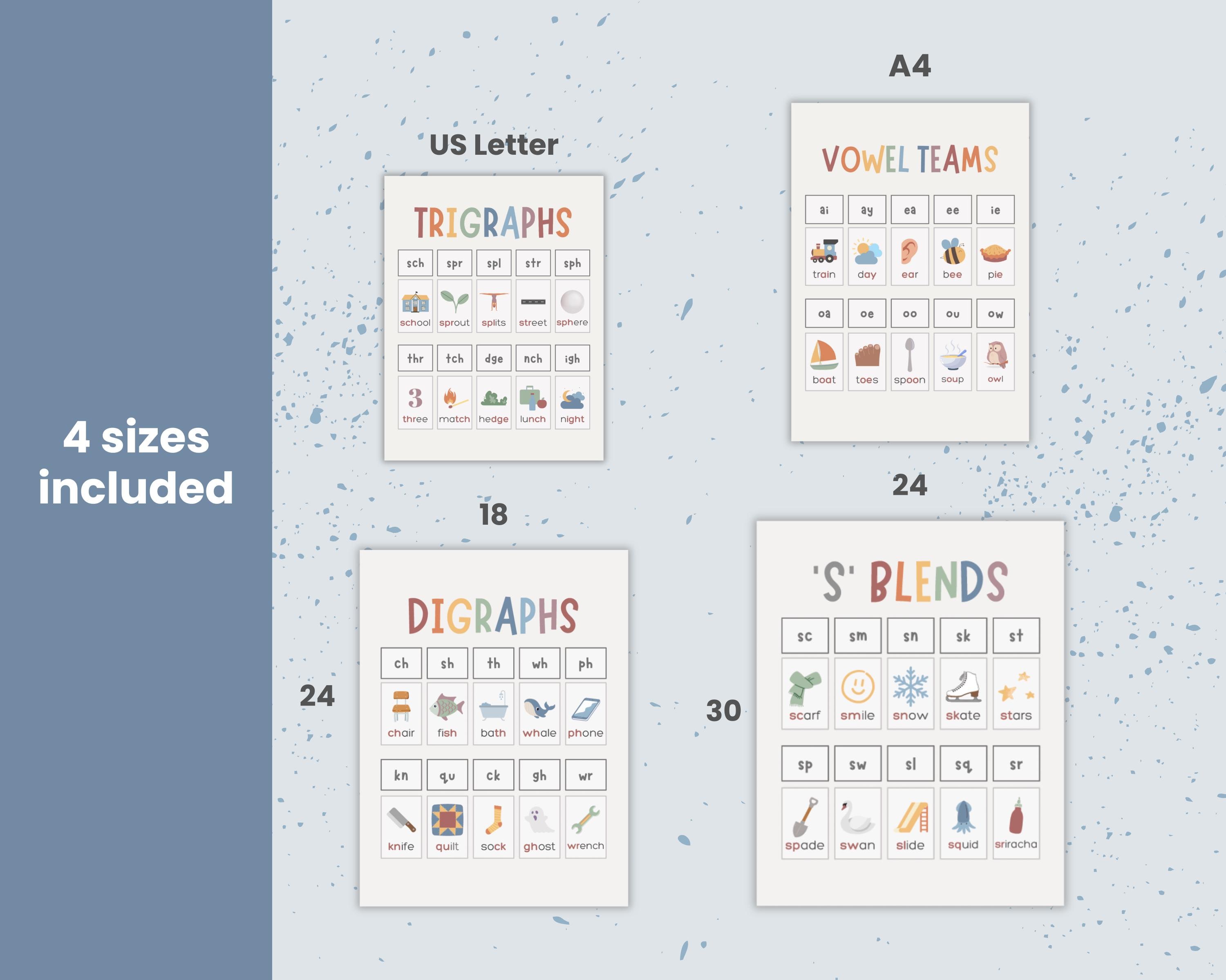 Sound Chart Sticker Target Phonics Sound Charts for Kids, Educational Wall Art, Early Literacy ...