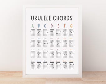 Ukulele Chords Chart | Printable Ukulele Chords Poster, Music Classroom Wall Art, Basic Ukulele Chords for Kids, Beginner Ukulele Learning