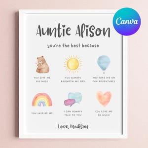 Druckbare personalisierte Geschenk für Tante, süße anpassbare Karte für Tante, DIY personalisierte Tante Geburtstagsgeschenk individuelle Tante Muttertagskarte