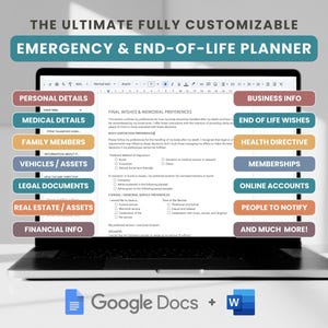 In Case of Emergency & End-of-Life Planner Customizable Google Docs and Word Doc Template, In Case I Die, Before Death Planner Template