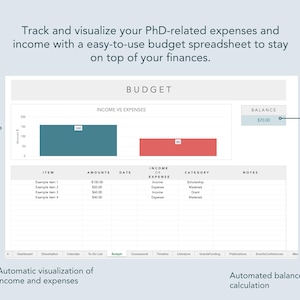 student budget tracker
