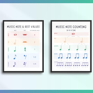 Puede incluir: Dos pósteres educativos enmarcados con marcos negros. El póster de la izquierda titulado Music Note & Rest Values muestra una tabla colorida de símbolos musicales y sus valores de tiempo en 4/4. El póster de la derecha titulado Music Note Counting in 4/4 Time muestra un diagrama de ramificación de subdivisiones de notas.