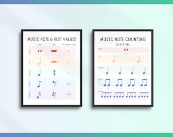 Pósteres de valores de notas musicales y ritmos / Hojas de trabajo imprimibles de teoría musical / Valores de notas y silencios / Conteo rítmico 4/4 / Decoración para el aula de música