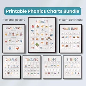 Puede incluir: Un conjunto de siete gráficos de fonética enmarcados, con títulos como "Alphabet", "Vowel Sounds", "Vowel Teams", "Digraphs", "Trigraphs", "Blends" y "S Blends". Los gráficos son coloridos y educativos.