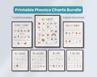 Afdrukbare klankkaarten en alfabetposters voor kinderkamerdecoratie en leren lezen