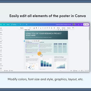 editable canva research poster template for scientific conferences