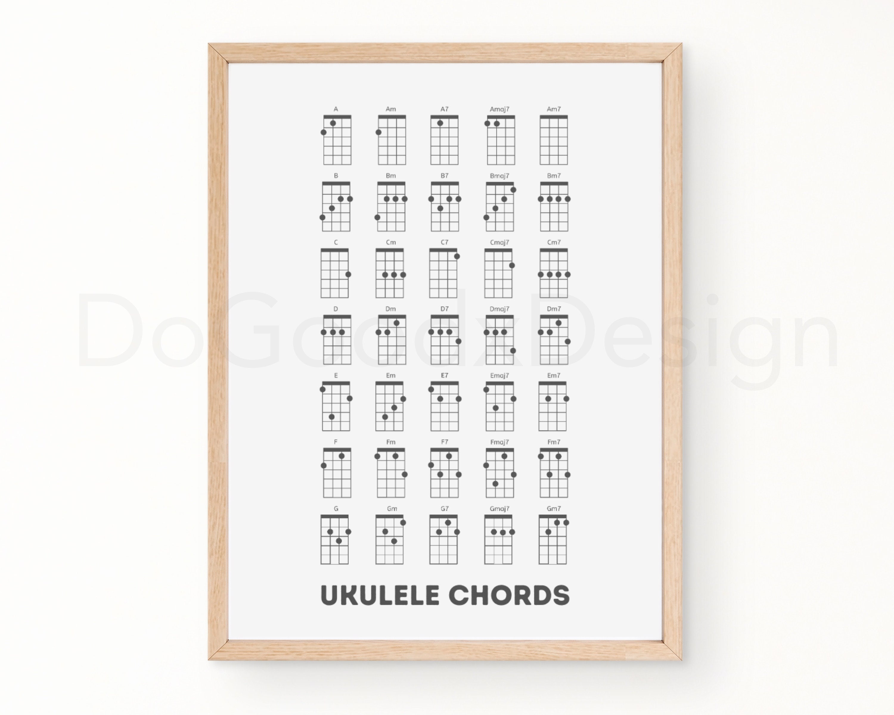 Beginner Ukulele Chords Chart Printable Minimalist Ukulele Chords Chart ...