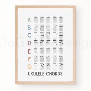 Ukulele Akkord Tabelle | Ukulele Akkorde Poster, Ukulele Wand Kunst, Geschenk für Ukulele Spieler, Grundlegende Ukulele Akkorde, Ukulele Lernkarte