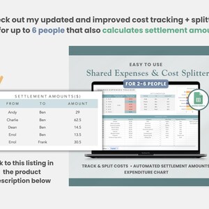 Shared Expenses Tracker & Cost Splitter up to 4 People | Google Sheets ...