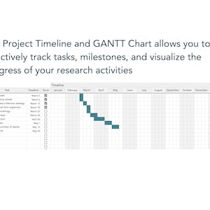 research project timeline / gantt chart for research progress