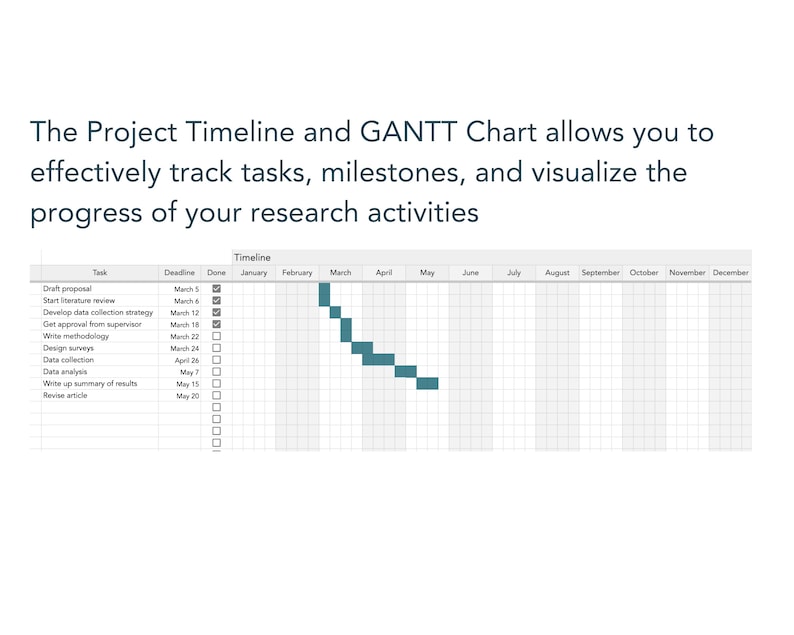 research project timeline / gantt chart for research progress