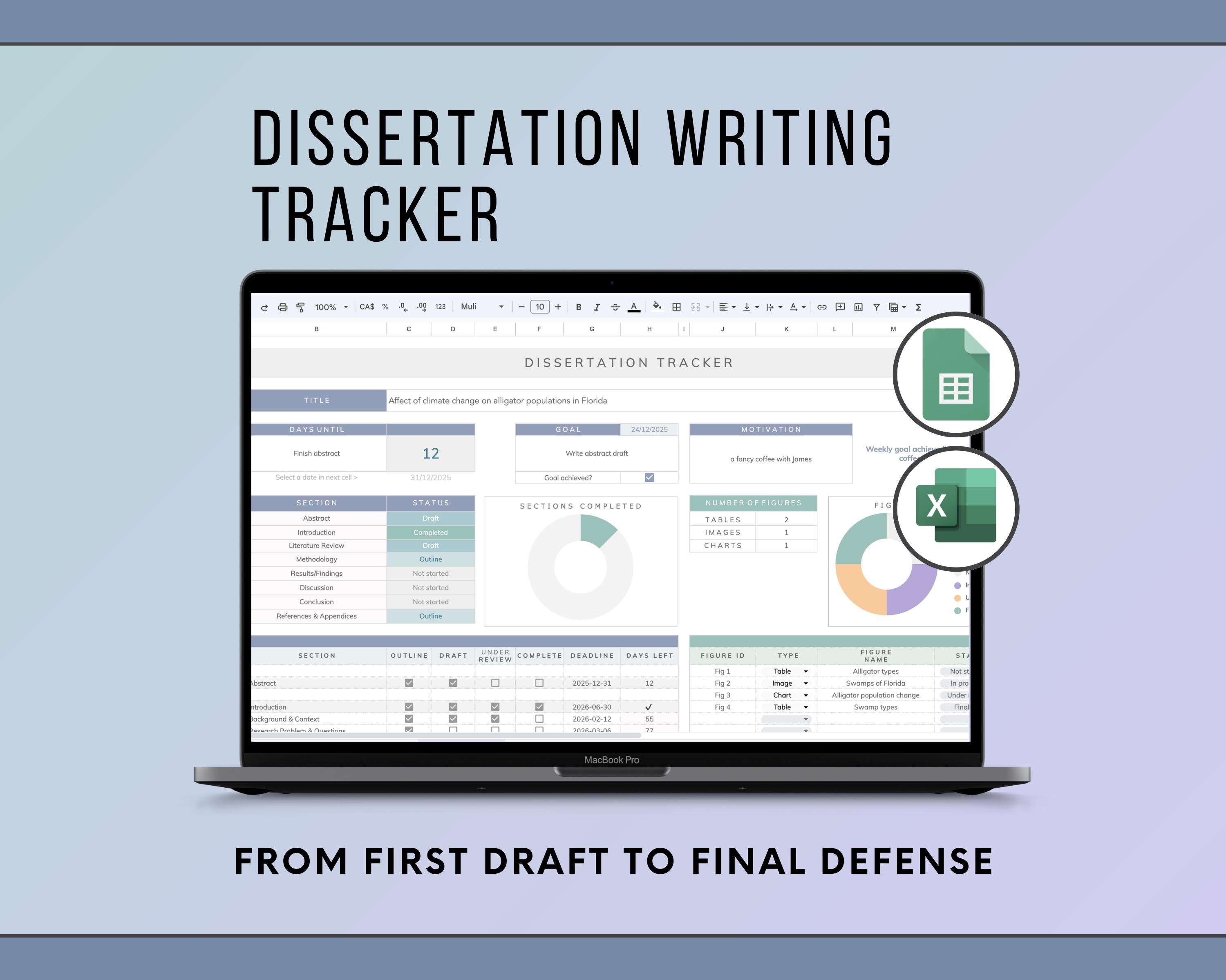 Dissertation Writing Tracker – Google Sheets & Excel | Thesis Progress ...