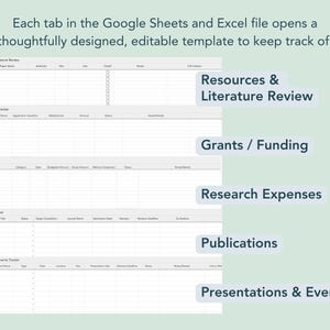 tabbed google sheets research planner for literature review, grants, expenses, publications, and presentations, tabbed excel research planner for literature review, grants, expenses, publications, and presentations,