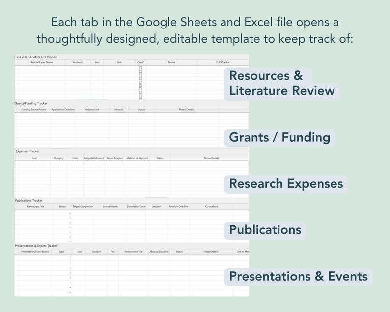 tabbed google sheets research planner for literature review, grants, expenses, publications, and presentations, tabbed excel research planner for literature review, grants, expenses, publications, and presentations,