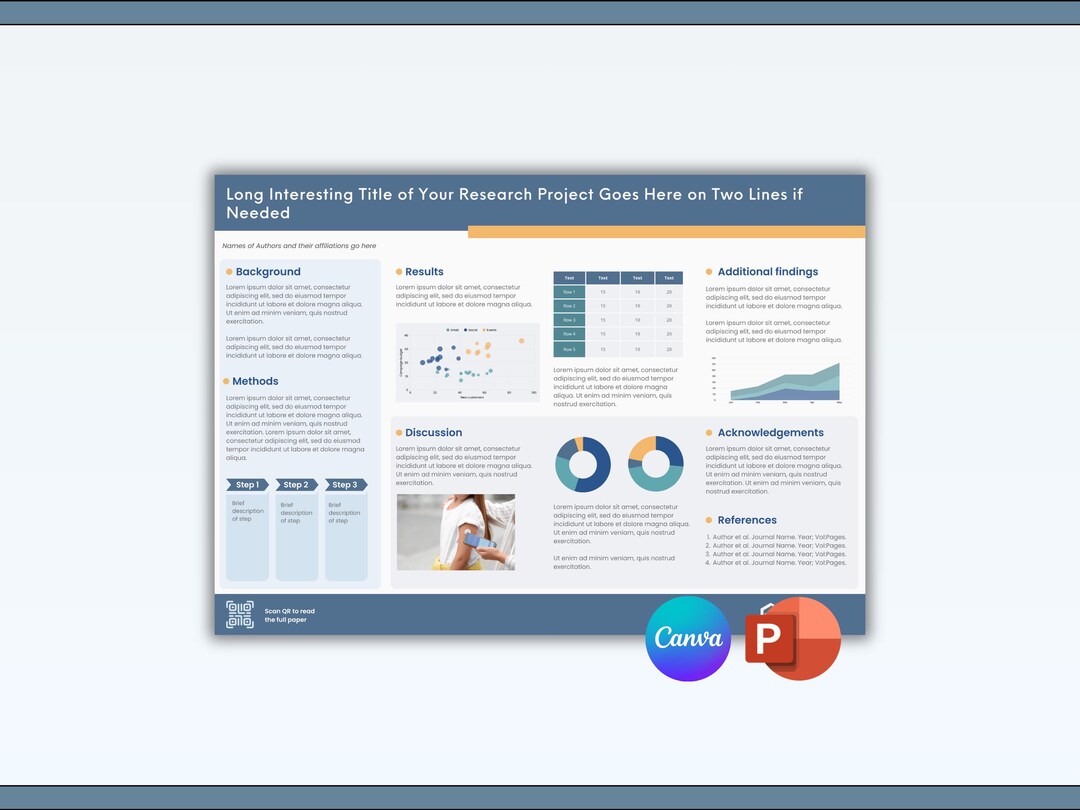 Research Poster for STEM & Science | Editable Canva + Powerpoint ...
