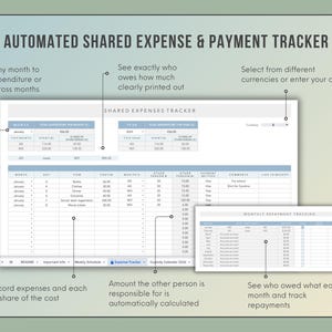 May include: An automated shared expense and payment tracker spreadsheet interface. The layout includes a shared expenses tracker table with columns for month, day, item, cost, who paid, other person's share, payment method, comments, and receipt links.