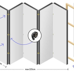 K&ouml;nnte beinhalten: Ein wei&szlig;er, faltbarer Raumteiler mit schwarzem Rahmen, 172 cm hoch und 45 cm breit im zusammengeklappten Zustand. Die maximale Breite im ausgeklappten Zustand betr&auml;gt 225 cm. Enth&auml;lt Scharniere, Klebeband und einen Holzrahmen.