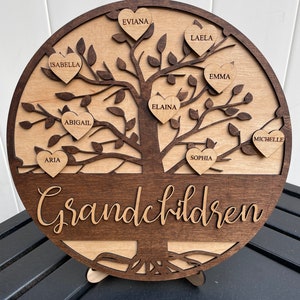 Árbol genealógico Árbol genealógico de madera Árbol genealógico de corazón Árbol genealógico de los niños Árbol genealógico de los nietos Árbol genealógico Signo circular Signo del árbol genealógico