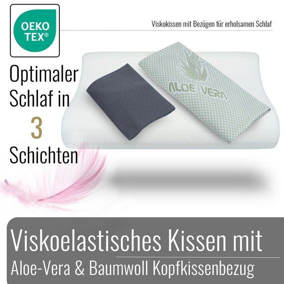 Aloe Vera Visco Camper Pillow Memory Foam OEKO-TEX 30x60 Aloe With Cotton  Pillowcase in Grey - Etsy