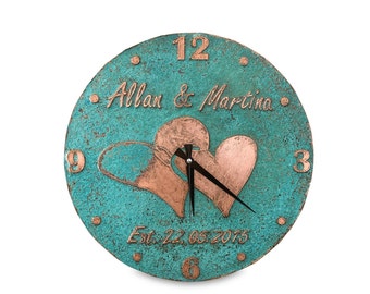 高級 ヴィンテージ♦️ハンドメイド彫刻♦️希少　掛け時計♦️補償付　送料込 昭和レトロ | coshiki