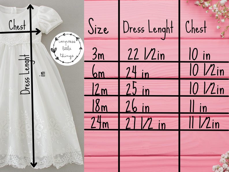 May include: White baby dress with lace details. The image includes a size chart with measurements in inches for dress length and chest size, ranging from 3 months to 24 months.