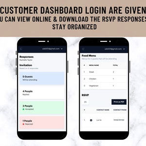 May include: A screenshot of a mobile phone displaying a customer dashboard for an event. The dashboard shows the number of guests attending, the number of people who have replied to the invitation, and the number of people who have accepted or rejected the invitation. The dashboard also includes a food menu and a list of RSVPs.